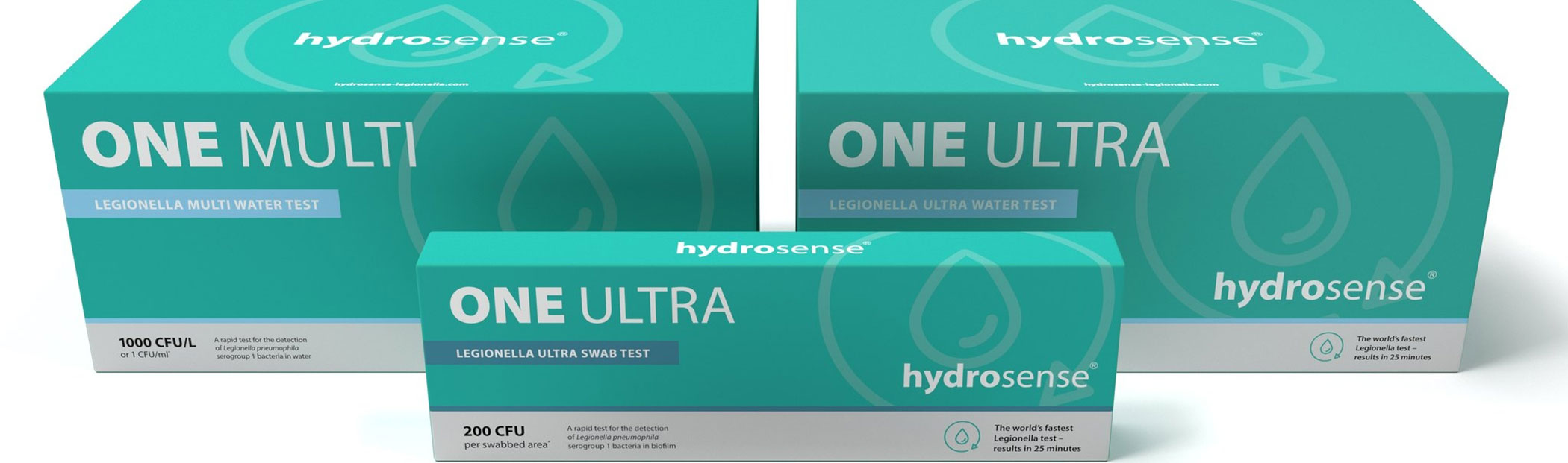HydroSense Testing Kit